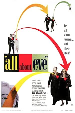 Popcorn reviews, Poster of   All About Eve